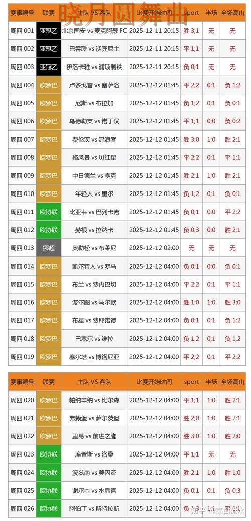 世界杯投注控球率数据到底有没有用详细解析 世界杯投注控球率数据到底有没有用详细解析