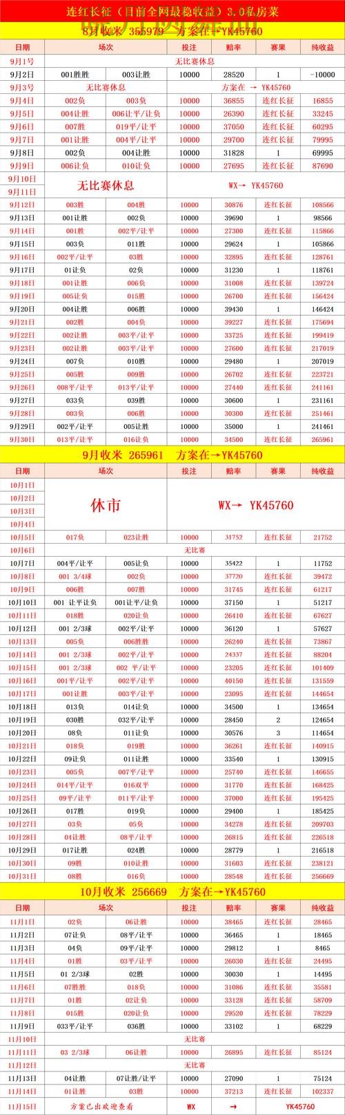 世界杯买球注册赛前情报获取方式盘点技巧总结 世界杯买球注册赛前情报获取方式盘点技巧总结