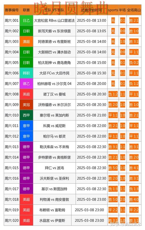 世界杯投注网站强强对话热门关注点汇总 世界杯投注网站强强对话热门关注点汇总