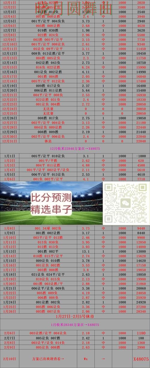 世界杯买球官网临场数据如何快速判断 操作方法总结 世界杯买球官网临场数据如何快速判断 操作方法总结