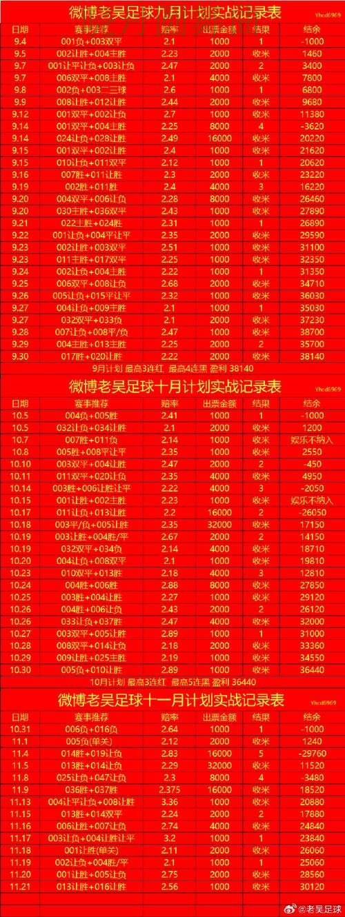 世界杯投注关键战盘口变化怎么看更合理 世界杯投注关键战盘口变化怎么看更合理